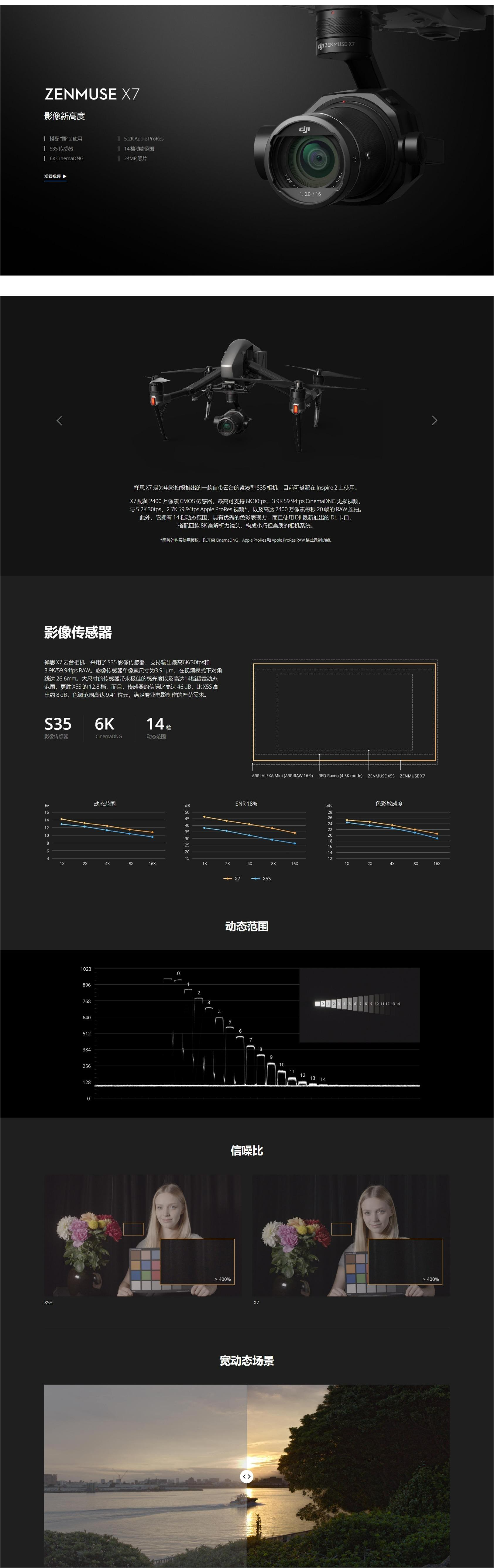 网页捕获_7-4-2023_17911_www.dji.com(1).png