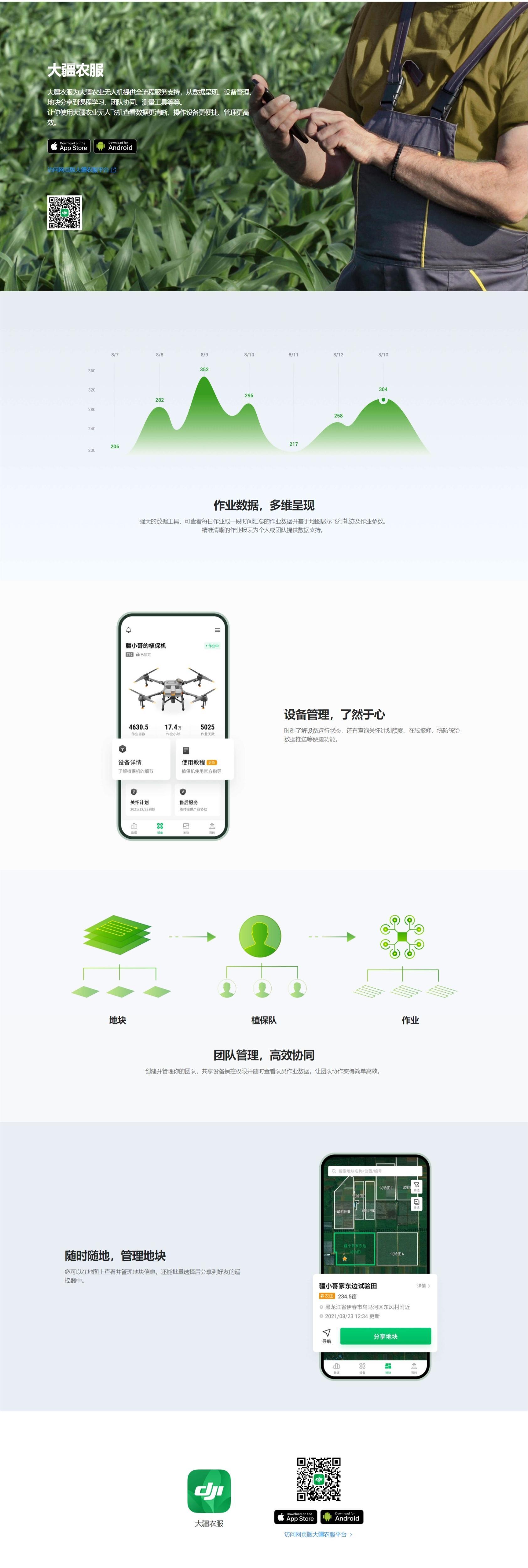网页捕获_7-4-2023_173751_ag.dji.com.jpeg