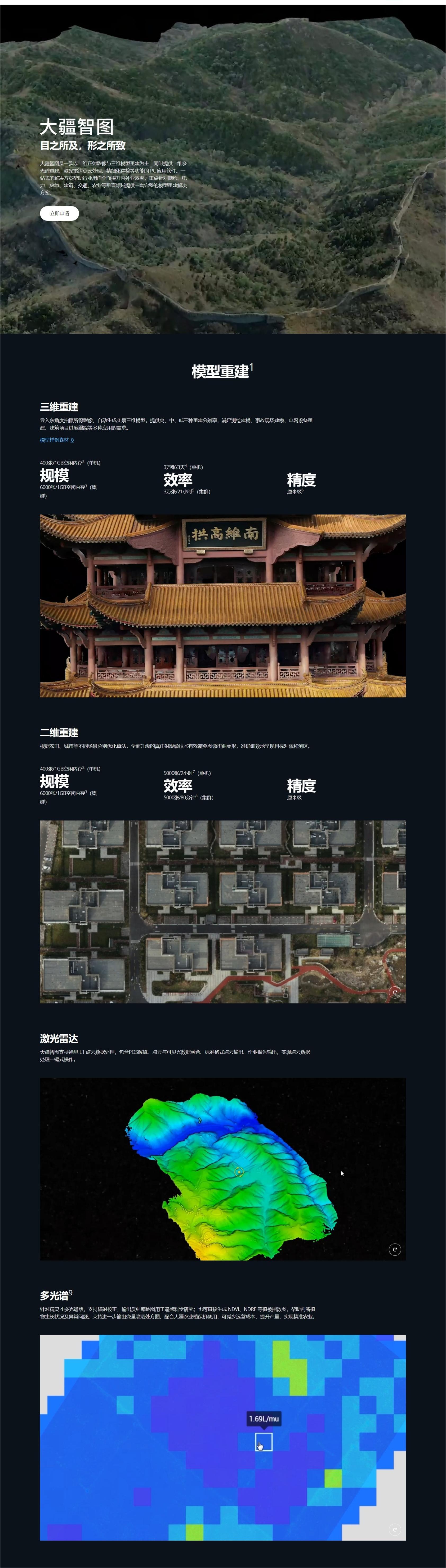 网页捕获_7-4-2023_17479_www.dji.com.jpeg