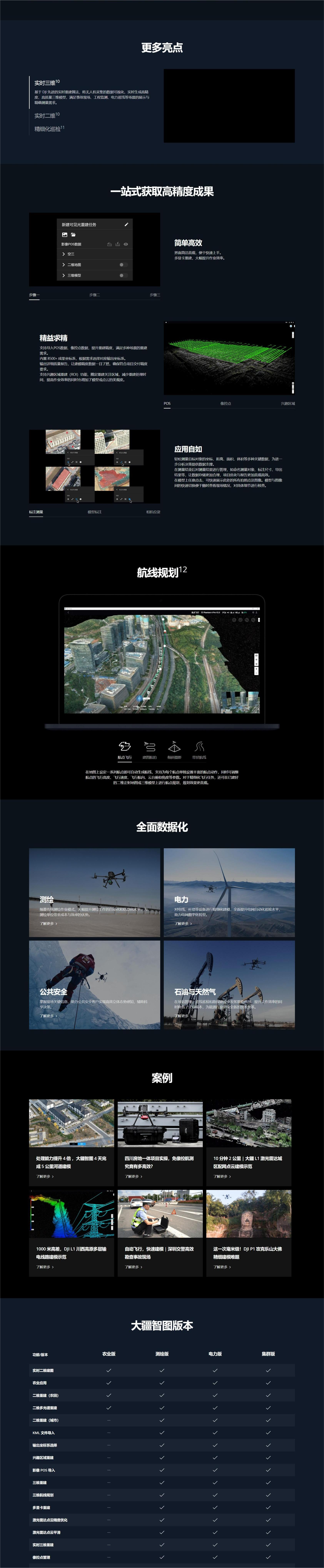 网页捕获_7-4-2023_17479_www.dji.com(1).png